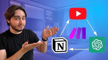 3 Steps to Infinite Content Ideas (Using AI)