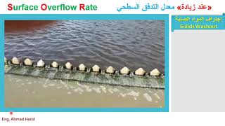 SOR surface overflow rate