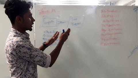 File i/o java.io files