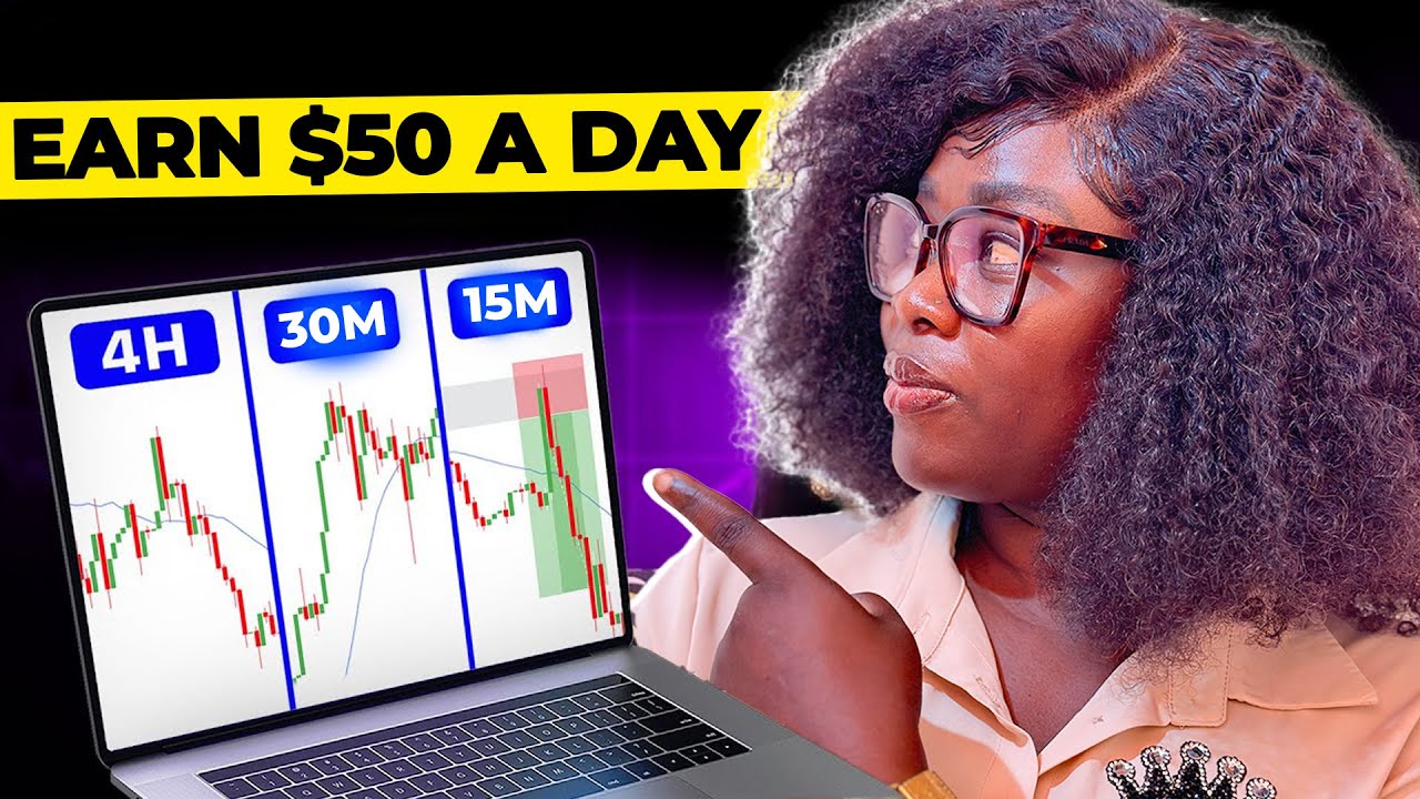HOW I TAKE TRADES ON DAILY BASIS (Step by Step)