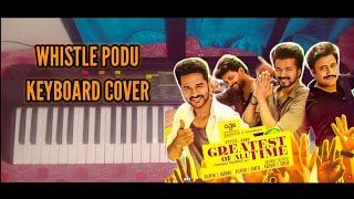 Whistle Podu | GOAT | Vijay | Venkat Prabhu | J songs