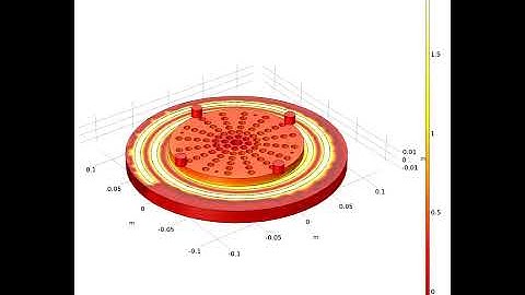 COMSOL - Simulation Procedure 3 - Heat Distribution 3D Plot