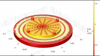COMSOL - Simulation Procedure 3 - Heat Distribution 3D Plot