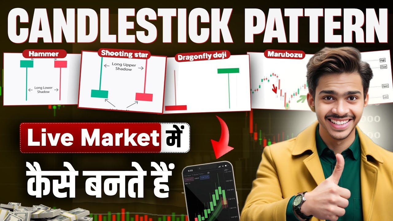 Mastering Candlestick Patterns for Profitable Stock Market Trading ...