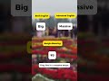 Basic English vs Advanced English | Part-2 |  #shorts #shortsvideo #learnenglish