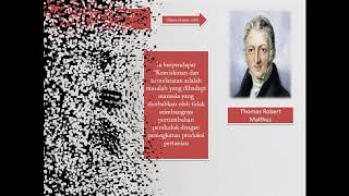 Materi Revolusi Hijau Maria Isti Nugrahini 151314025 Materi Revolusi Hijau Maria Isti Nugrahini 151314025