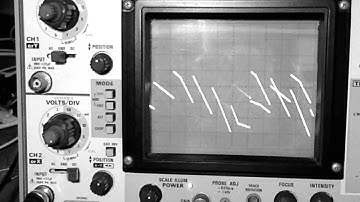 µ-modular in action I: hard-sync and FM