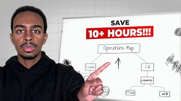 I Automated A Healthcare Practice and Saved 10+ Hours/Week (Step by Step)