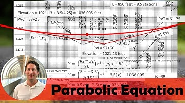 Vertical Curve Example Problem | Find the Station and Elevation of the Low Point of a Curve