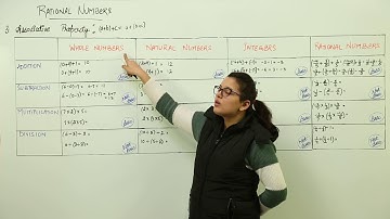 Best Math Classes l Rational Numbers l ICSE l CLASS 8 | MATHS | CHAPTER 13 |  L99