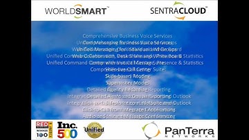 PanTerra Call Center