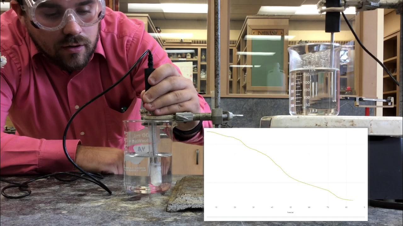 Lauric Acid Cooling Curve YouTube