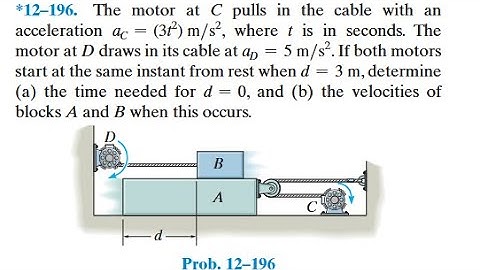 The motor at pulls in the cable with an acceleration where is in seconds. The motor at draws in its