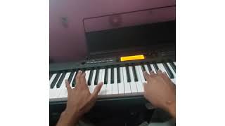 Slice The Cake- Of Gallows (Piano tutorial)