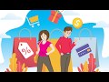 Amazon Selling “Our Brands” Explained/E-COMMERCE