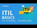 ITIL Basics | What is ITIL? | ITIL Tutorial - Online Class