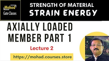 02 Strain  energy  Axially loaded member part 1