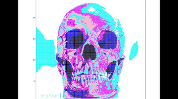 Transform 2D images to 3D / re-color them: Matplotlib Python Image Data Manipulation