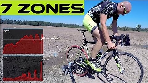 Training Zones Explained And DEMONSTRATED! Power/ Heart Rate. Cycling Training