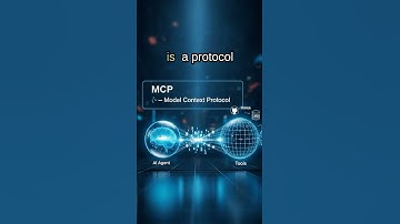 What is the Model Context Protocol and when should you use it?