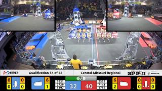 Qualification 54 - 2019 Central Missouri Regional