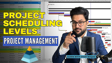 4 Project Schedule Levels You Must Know to Master Project Management