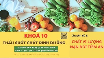 Chuyên đề 5: Chất vi lượng nạn đói tiềm ẩn-Thấu suốt dinh dưỡng K10-CGTK Bữa Ăn Nguyễn Đặng Nhã Thu