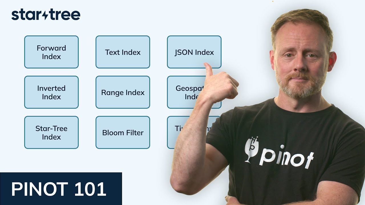 Индексы | Apache Pinot 101