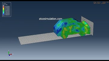 Car Crash Simulation in Abaqus .