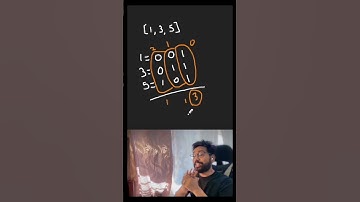 Leetcode 2275. Largest combination with Bitwise And greater than 0