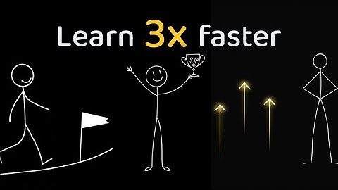 How to learn anything faster than Everyone (Professional method)