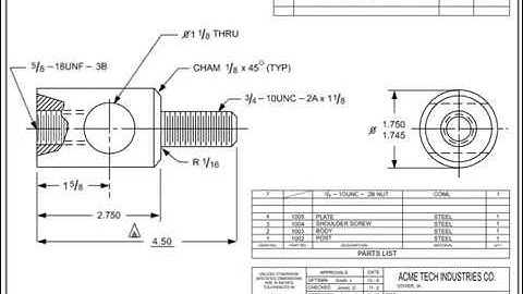 What are Detail and Assembly Drawings?