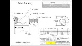 What are Detail and Assembly Drawings?