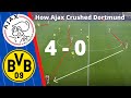 Ajax vs Borussia Dortmund Tactical Analysis - How Ajax Controlled the Pitch