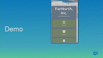 Custom Community, Custom Chatter  Done!