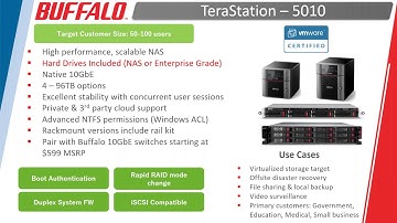 Solution Webinar featuring TeraStation 3010 and 5010 NAS Devices