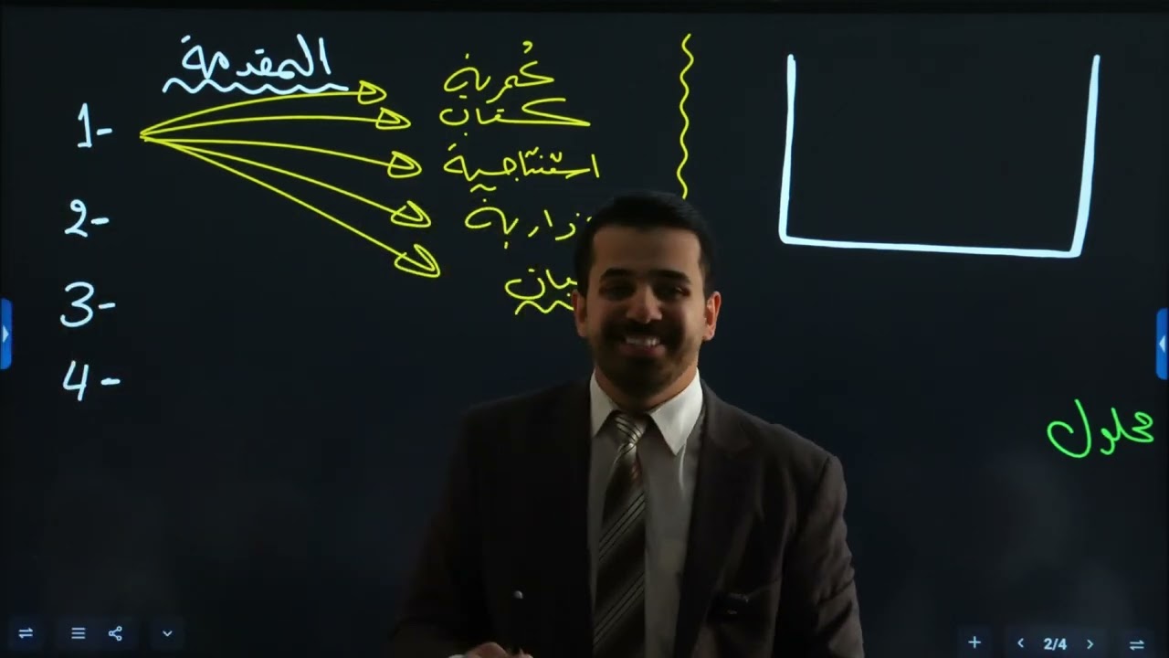 المحاضرة الأولى - الفصل الثالث - كيمياء السادس العلمي - لسنة 2026