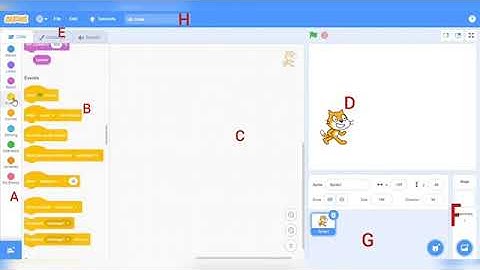 Mengenal Scratch Algoritma dan Pemrograman Informatika