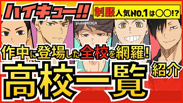 ハイキュー 高校一覧紹介 チーム横断幕 ユニフォーム 学校の制服に興奮 稲荷崎や梟谷 鴎台も 最終話まで全話ネタバレ注意 Mp3