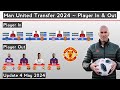 Manchester united transfer summer 2024  player in  out with bruno  maximilian update 5 may 2024