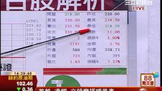 王信傑-0225 部分中小股漲多休息 接下來看誰∣88菁英會∣三立財經台CH88