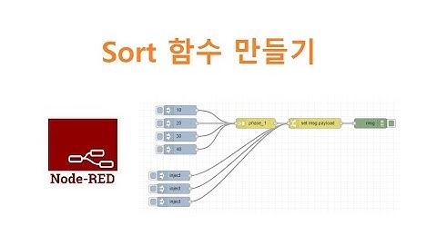 Sort 순차배열 함수 만들기 [두원공과대학교 AI융합과 김동일교수] 5.6.16