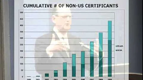 Gerald Shook, "The Behavior Analyst Certification ...
