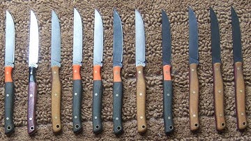 How they will be sold- XK&T AdventureCraft