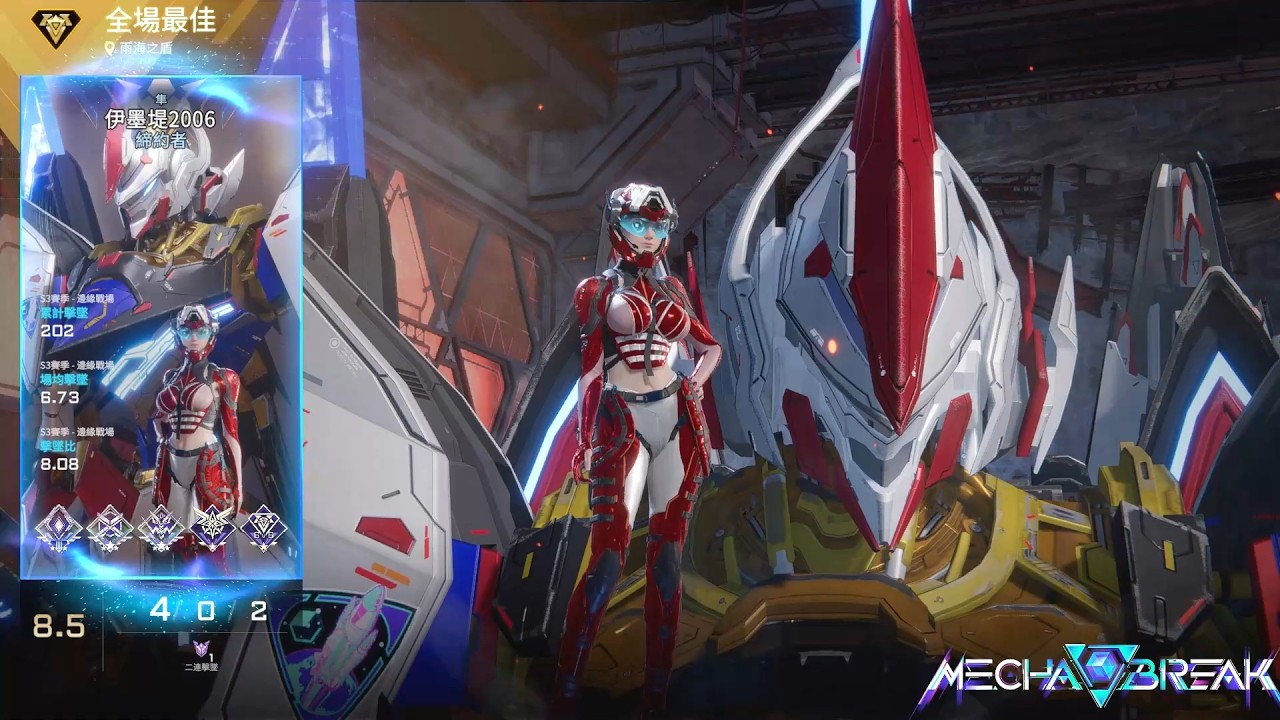 【Mecha BREAK解限機】隼/MVP/雨海之盾/4/0/2