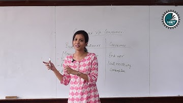 Consumer Behaviour and Marketing Communication | Unit 1 (Introduction)