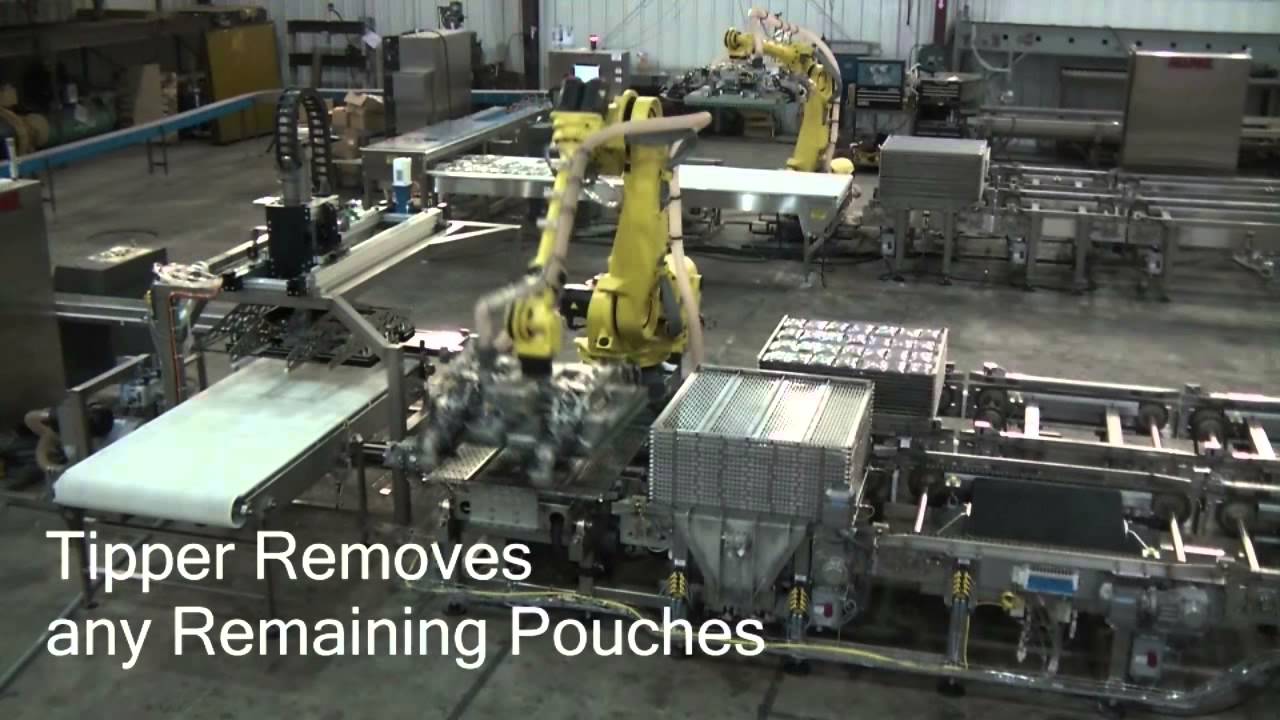 Allpax Robotic Automation Solutions Retort Room Equipment Youtube
