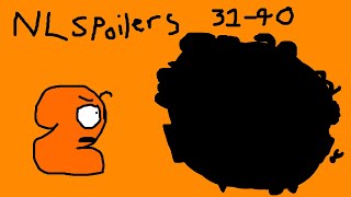 Spoiler Alert For 31-40 100 Subs Special.