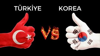 Turkey vs Korea - Country Comparison (Türkiye vs Kore - Ülke Karşılaştırması) Resimi