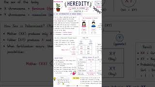🧬 HEREDITY – COMPLETE CHAPTER 8 NOTES 📚Class 10 Science ke liye